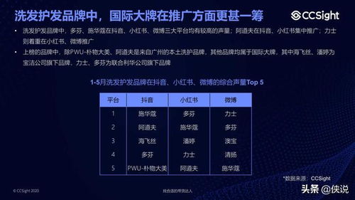 哪些平台是自助无人弹幕直播的佼佼者？探索最新的直播趋势！