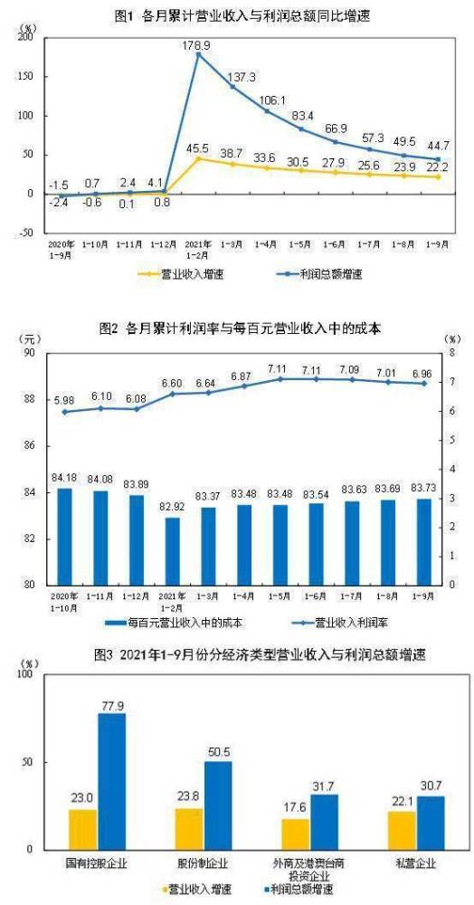 赛博朋克领域真的能带来经济效益吗？如何实现盈利？
