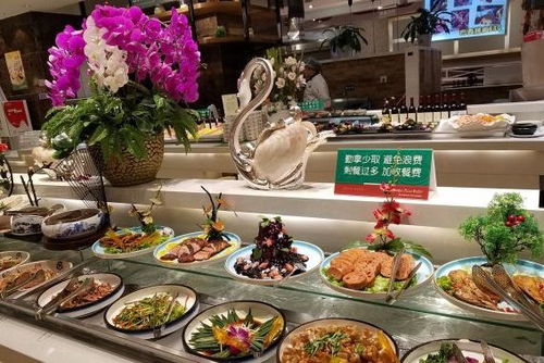 哪些团购平台是青岛自助餐的最佳推荐选择？