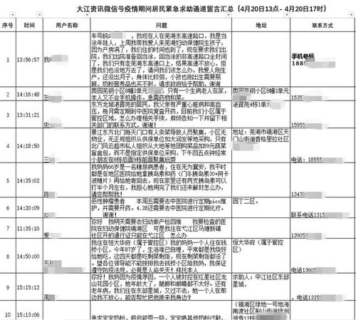 遇到工资问题，究竟该向哪个部门求助解决？