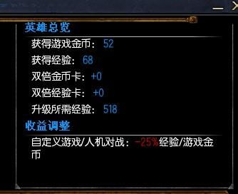 如何在LOL直播中实现盈利？有哪些有效方法？