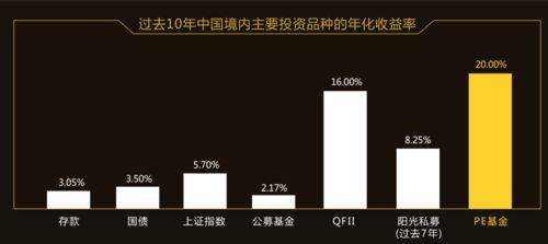 风电站真的能带来丰厚收益吗？投资回报率究竟有多高？