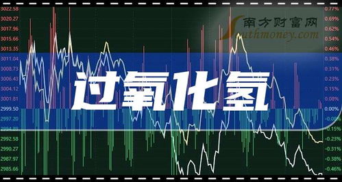 2024年股市如何通过图片找到赚钱机会？
