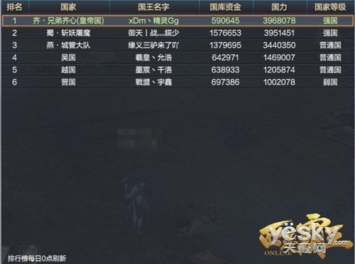 西楚霸王如何日进斗金？揭秘其财富增长之谜