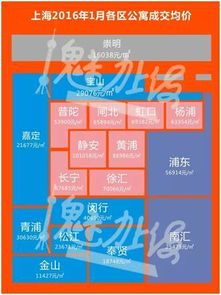 南京天大置业的口碑如何？知乎上对其评价是怎样的？