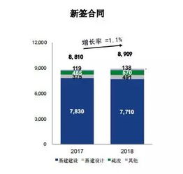 养150箱蜜蜂能否实现盈利？家庭蜂场经济效益分析