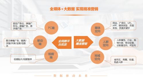 如何选择适合自己的营销副业平台？这些关键因素你考虑了吗？