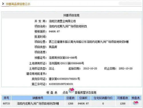 如何获取洛阳丹尼斯的联系电话和官方网站信息？