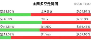 保生堂直销真的能带来可观收入吗？