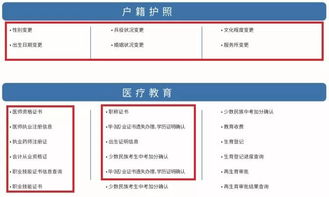 哪些平台提供自助借车服务？探索当下热门的自助借车平台选项