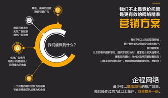 百度竞价推广代运营费用如何计算？收费标准详解