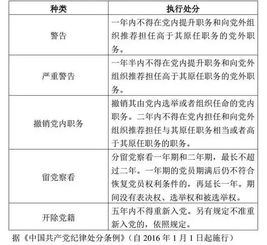 研究生兼职赚钱可行吗？如何平衡学业与收入？