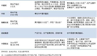 国企涉足副业的新思路，究竟该如何布局？