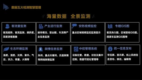 哪些平台提供了德国自助旅游的网站服务？探索最佳选择！