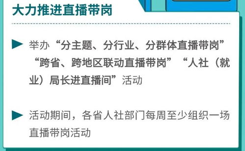 2024年哪个项目最赚钱？你不可错过的投资机会！