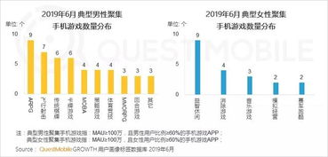 机械5项目真的能带来稳定收益吗？你了解多少？