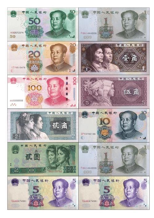 人民币收藏有哪些盈利途径你知道吗？