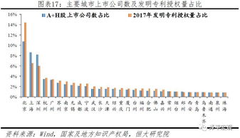哪个小说平台最具发展潜力且收益丰厚？