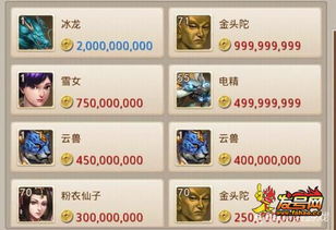 问道手游如何快速赚取金币？高效赚钱攻略详解