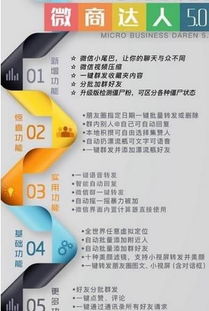 软件微商达人如何月入过万？他们的成功秘诀是什么？