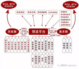 免费小说平台如何实现盈利？背后的商业模式是什么？