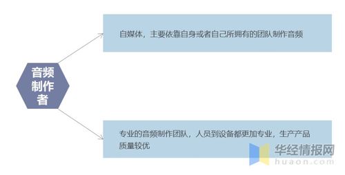 如何通过阅读小说实现盈利？探索新型赚钱模式