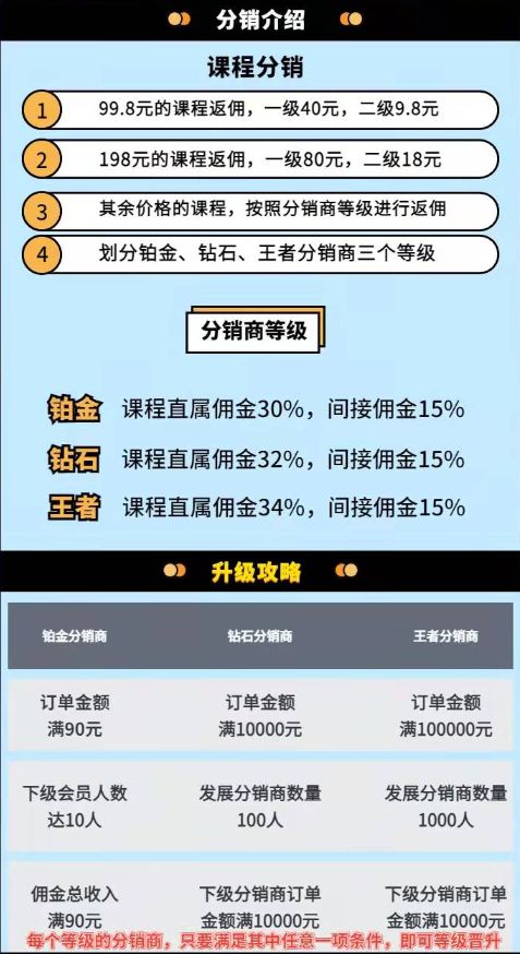 如何在长沙通过翻译副业轻松赚钱？