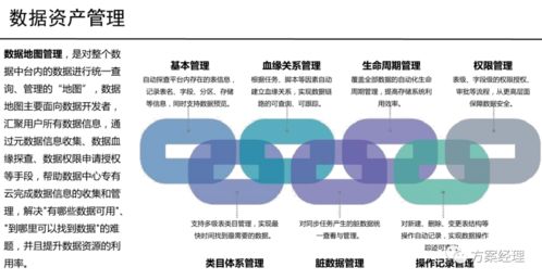 数据中台究竟如何定义？它的含义与作用又包含了哪些关键要素？