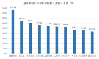 抖香如何实现盈利？揭秘其赚钱的独家策略