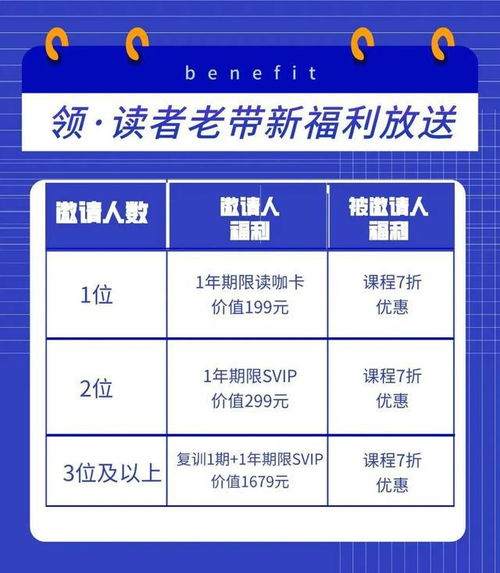 疫情期间，你尝试了哪些副业来增加收入？