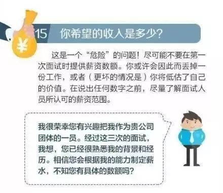 求职面试时该问哪些问题？如何提问能提升成功率？