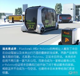 哪些平台提供自助用车服务？全面解析自助用车平台一览