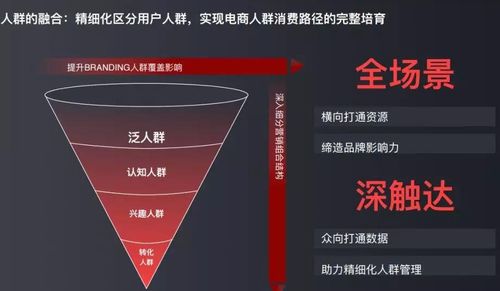 自媒体时代，如何巧妙变现实现财富增长？