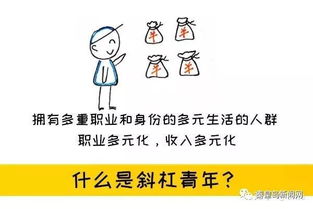 如何找到适合自己的卫生领域副业机会？