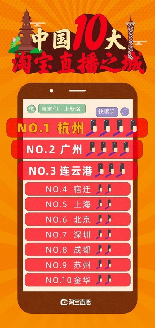 哪些平台提供了自助抽奖的直播功能？探索热门自助抽奖直播平台大盘点