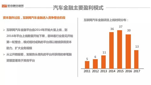 南通汽车代驾行业盈利模式是怎样的？如何实现稳定收入？