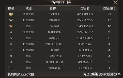 有哪些适合长期零投资搬砖的优质手游推荐？