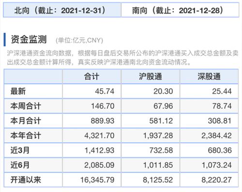 哪些技能最能帮你赚大钱？盘点最盈利的10大技能