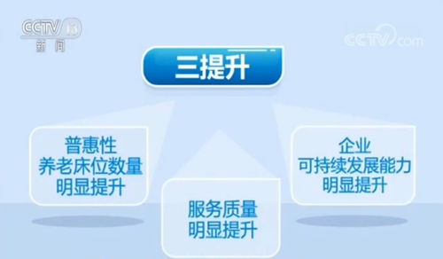 普通人如何利用闲暇时间开启副业之路？