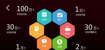 直播平台如何实现盈利？哪些直播方式能带来收入？