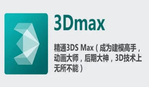 如何利用3D Max开展副业并获得成功案例？