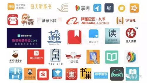 你知道这36个副业学习网站能帮你开启第二职业吗？