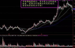 主力参与市场的最终目的难道只是为了盈利吗？图片揭示真相