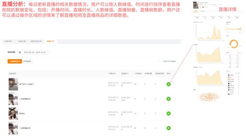 个人运营短视频账号能否实现盈利？实战经验分享