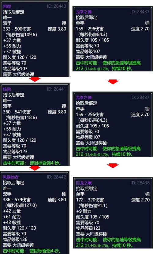 tbc副业真的能提升属性吗？如何选择最有效的副业？