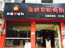 临沂烤肉加盟店能否实现盈利？投资回报率如何？