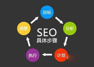 如何在K聊平台上实现盈利，赚取收入的秘诀是什么？