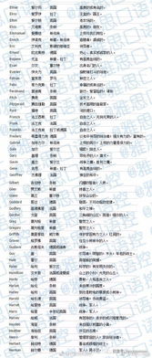 子铭的含义是什么？详解子铭名字的深层意蕴