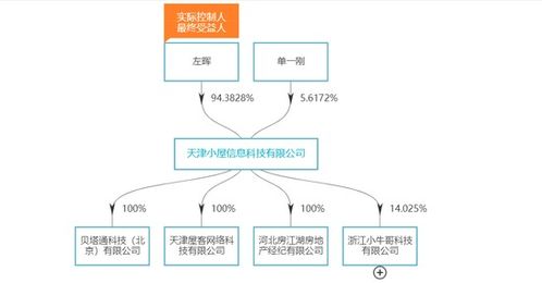 慕校真的能实现盈利吗？探索其商业模式与盈利潜力