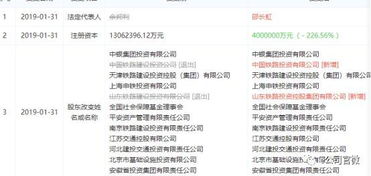 每天如何规划才能稳定赚钱？